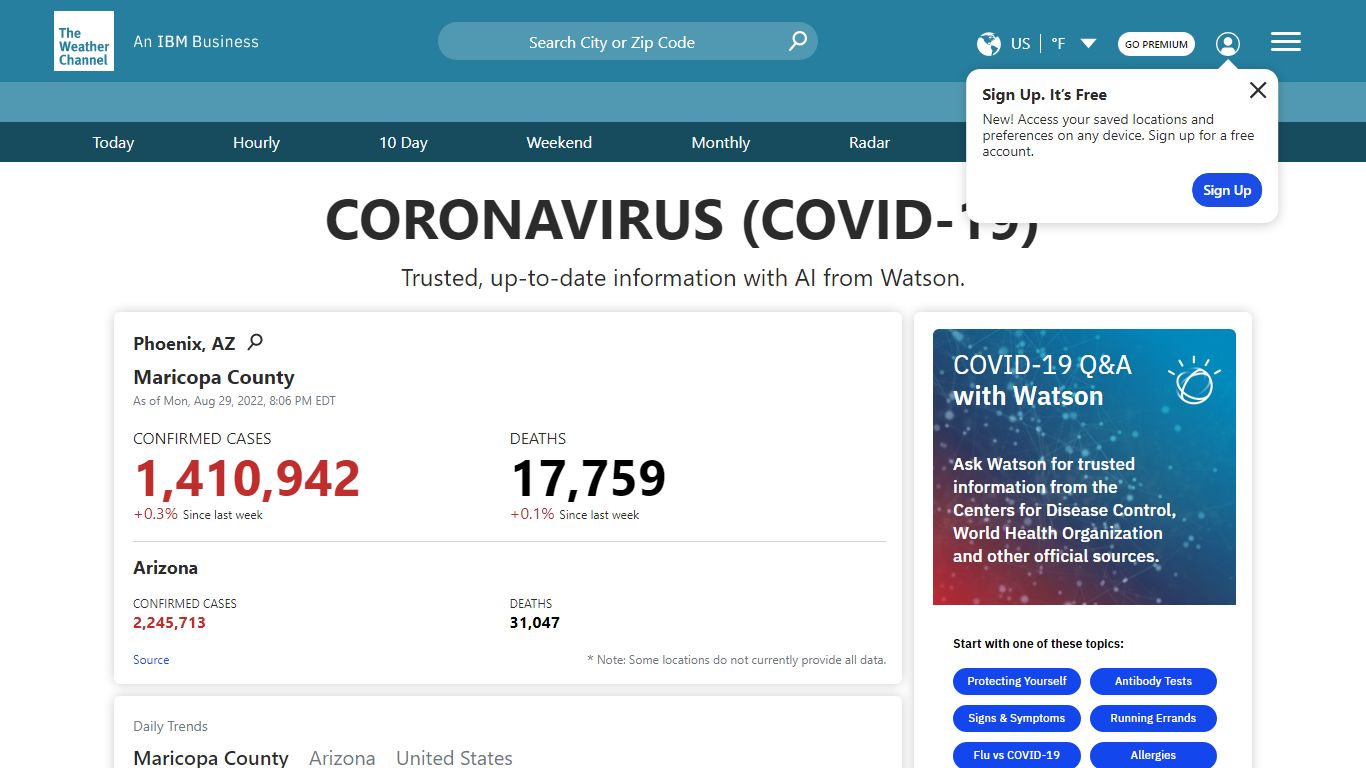 Phoenix, AZ Coronavirus Information - The Weather Channel